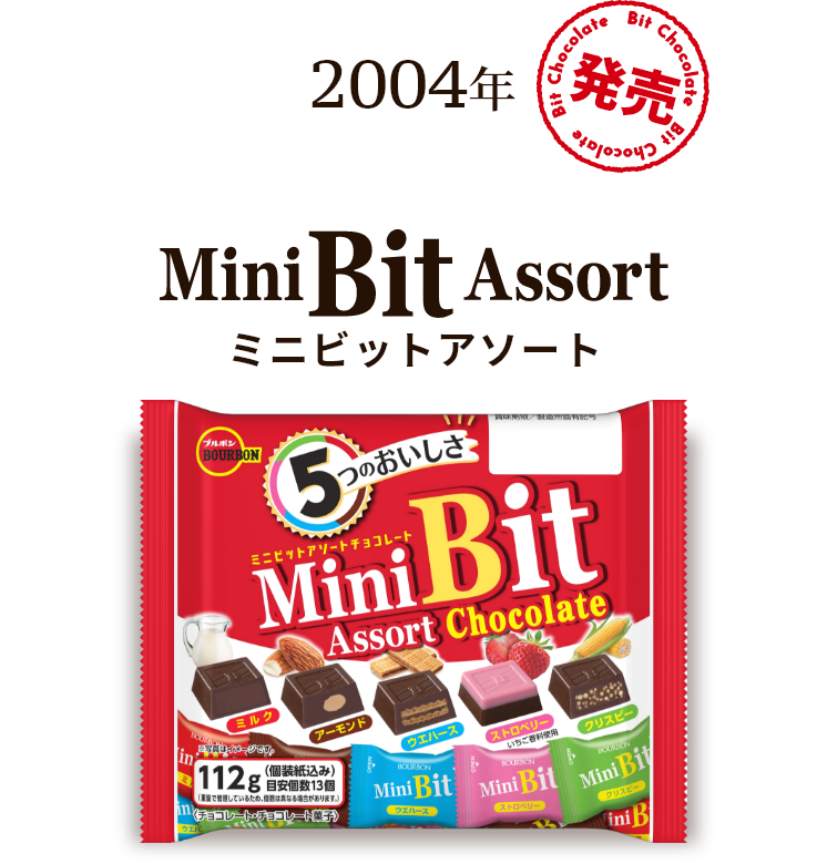 MiniBitAssort ミニビットアソート