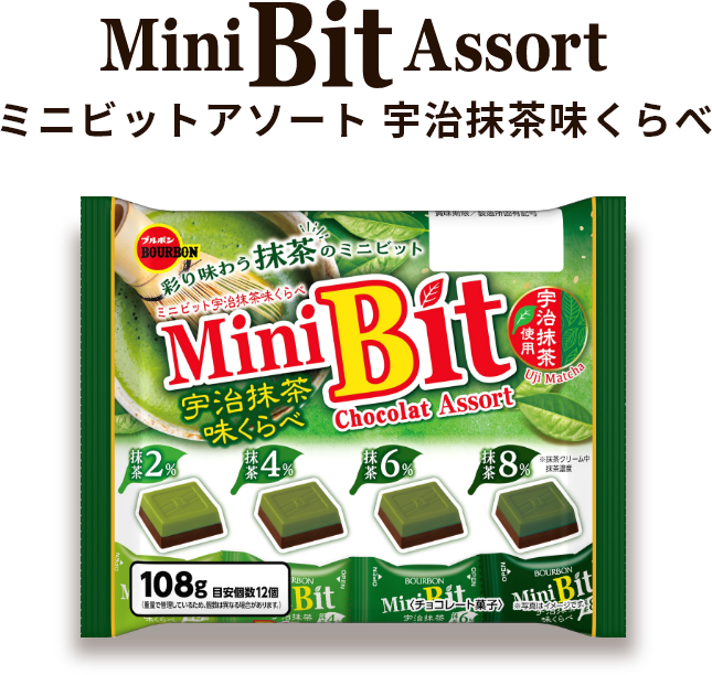 ビットミニアソート 宇治抹茶味くらべ