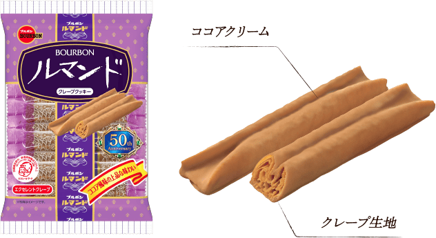 ルマンド